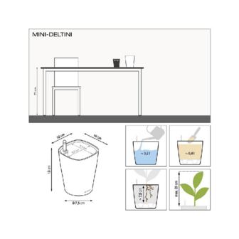 Lechuza Mini Deltini Tafel bloempot Wit hoogglans