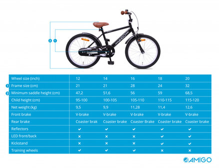 AMIGO BMX Fun 20 Inch Jongens Terugtraprem Matzwart