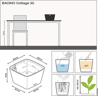 Lechuza Bacino Cottage 30 Zwart